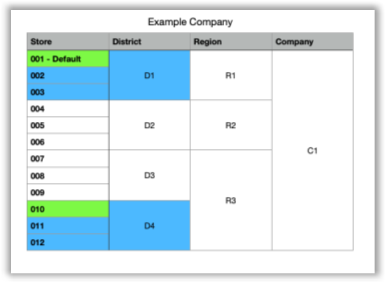 Table  Description automatically generated