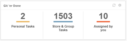 Widget Dashboards_5_418x137