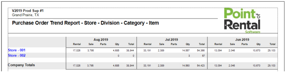 PO Trend Rpt 2_957x246