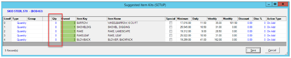 Suggested Items Package 12