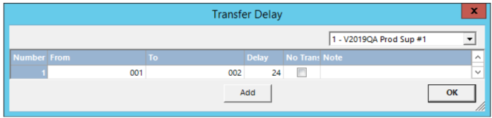 Store Transfer Delay2_696x168