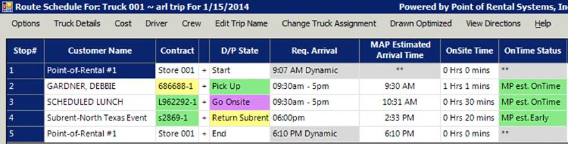 Logistic Ticket Dispatch 6