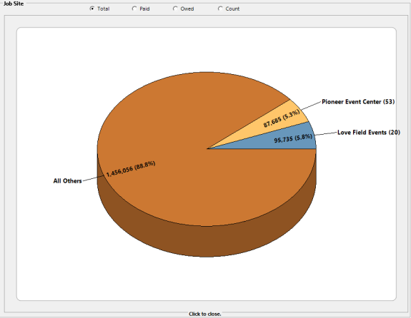 job site dashboard3_575x446