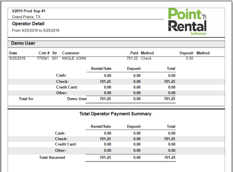 Operator Edit Report.png