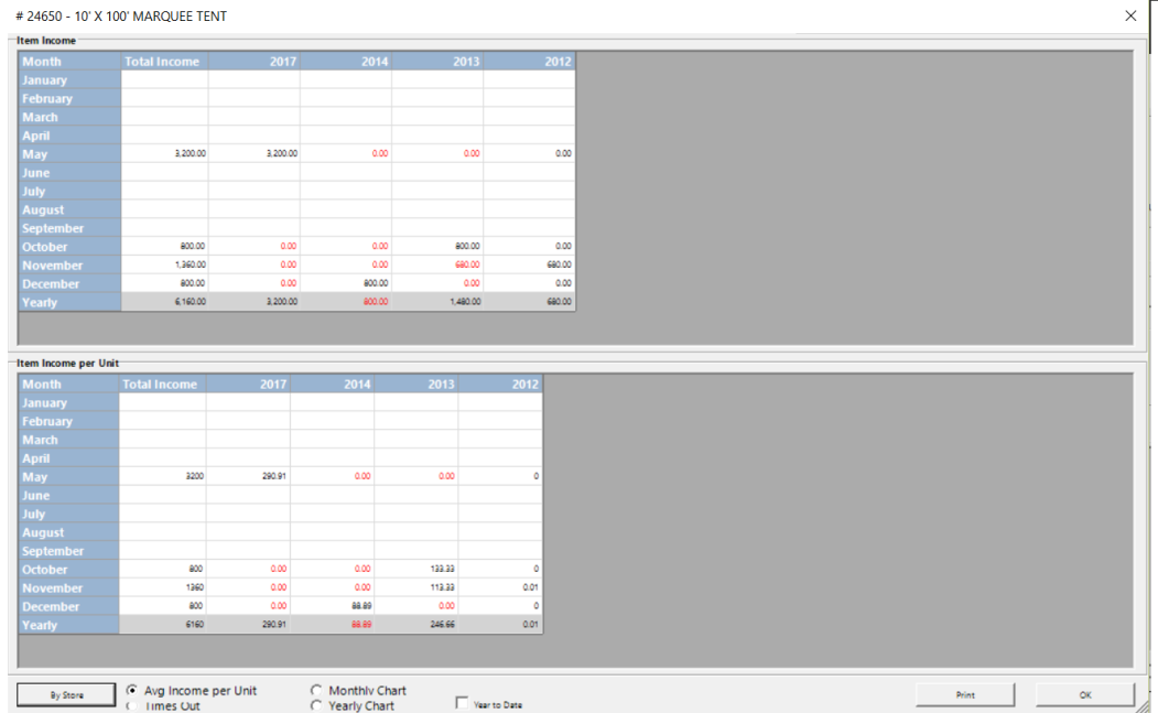 Income Analysis_1051x647