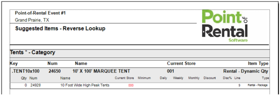 This Items in Suggested Items_922x318