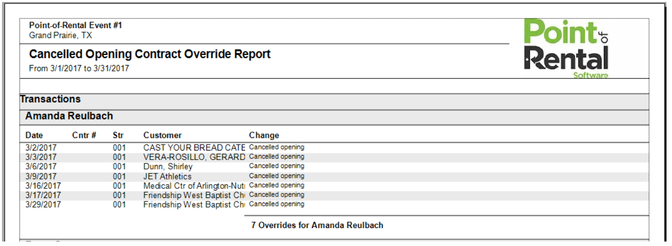 Cancelled Contracts Report