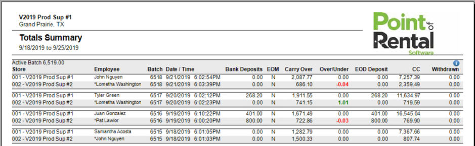 End of Day History Rpt 1_939x290