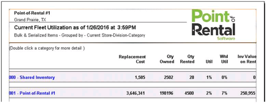 Fleet Utilization_857x333