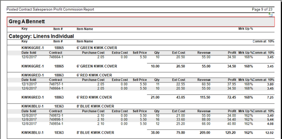 Sales Rep Profit Report_939x466