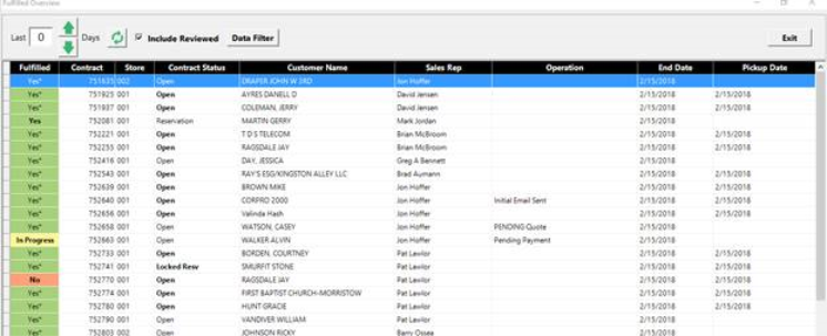 Fulfillment Manager_746x303