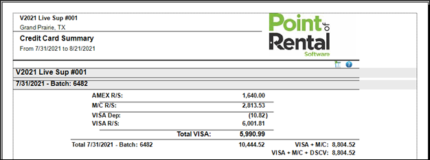 Credit Card Summary.png