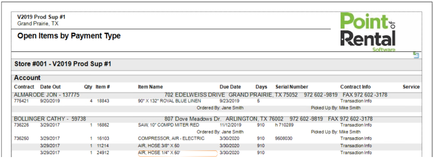 Open Items Report1_888x325