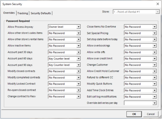System Security1_534x393