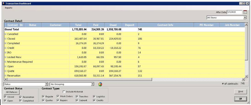 Transaction Dashboard 2