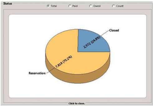 Transaction Dashboard 6_491x343