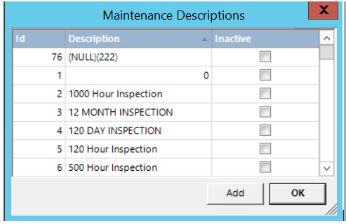 Item Maintenance Schedule