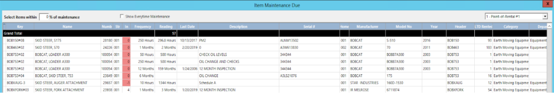 item maintenance Schedule 5_1111x188